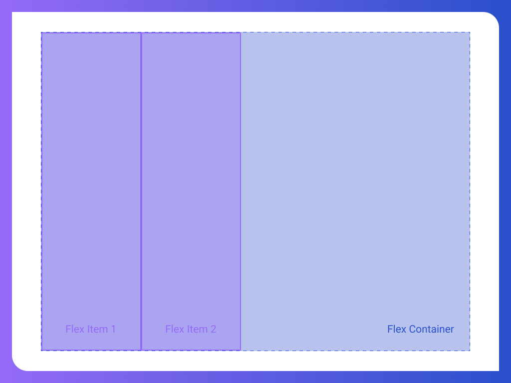 Default Flexbox Layout